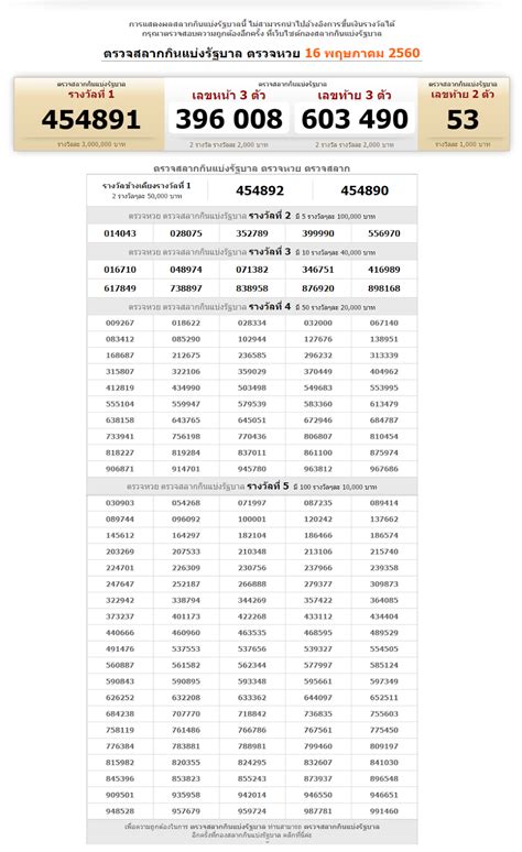 thai lottery 16-10-2017